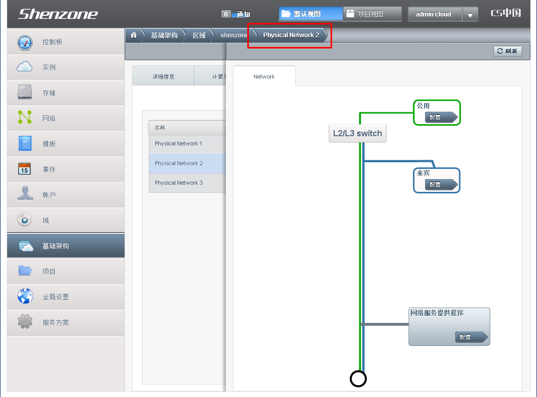 advanced network